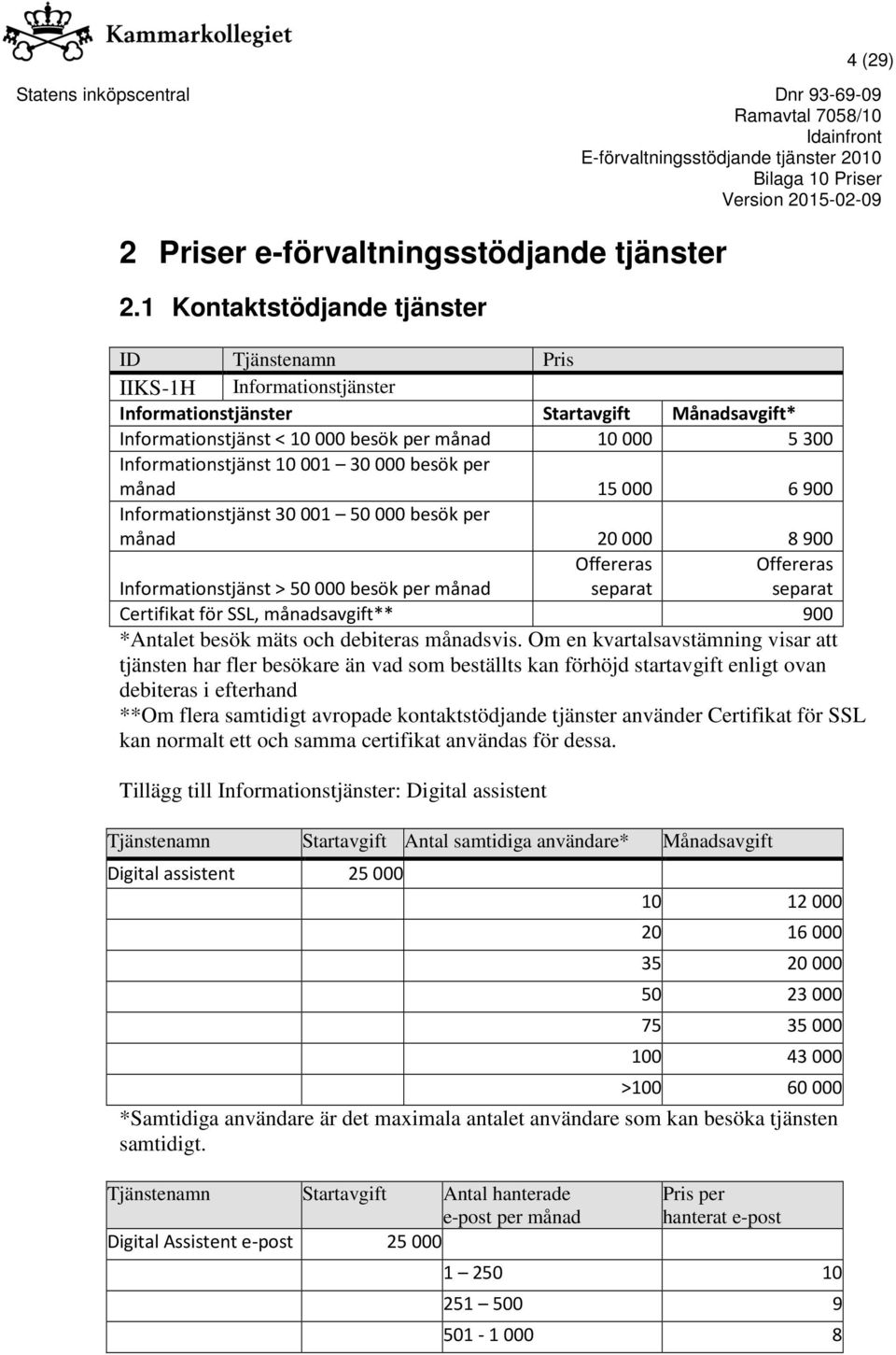 6900 Informationstjänst 30001 50000 besök per månad 20000 8900 Informationstjänst > 50000 besök per månad Offereras separat Offereras separat Certifikat för SSL, månadsavgift** 900 *Antalet besök