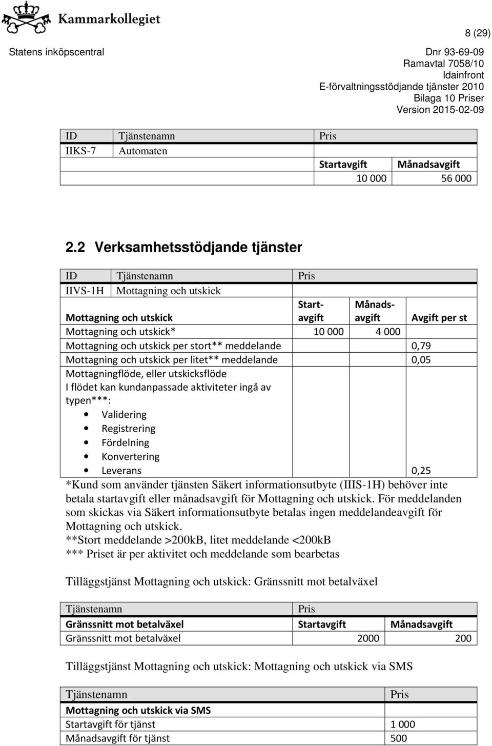 Mottagning och utskick per litet** meddelande 0,05 Mottagningflöde, eller utskicksflöde I flödet kan kundanpassade aktiviteter ingå av typen***: Validering Registrering Fördelning Konvertering