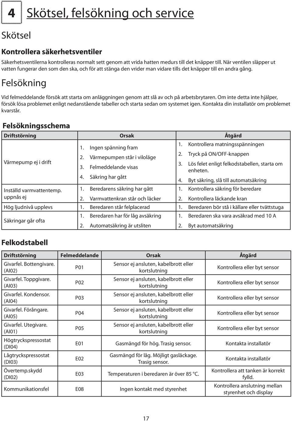 Felsökning Vid felmeddelande försök att starta om anläggningen genom att slå av och på arbetsbrytaren.