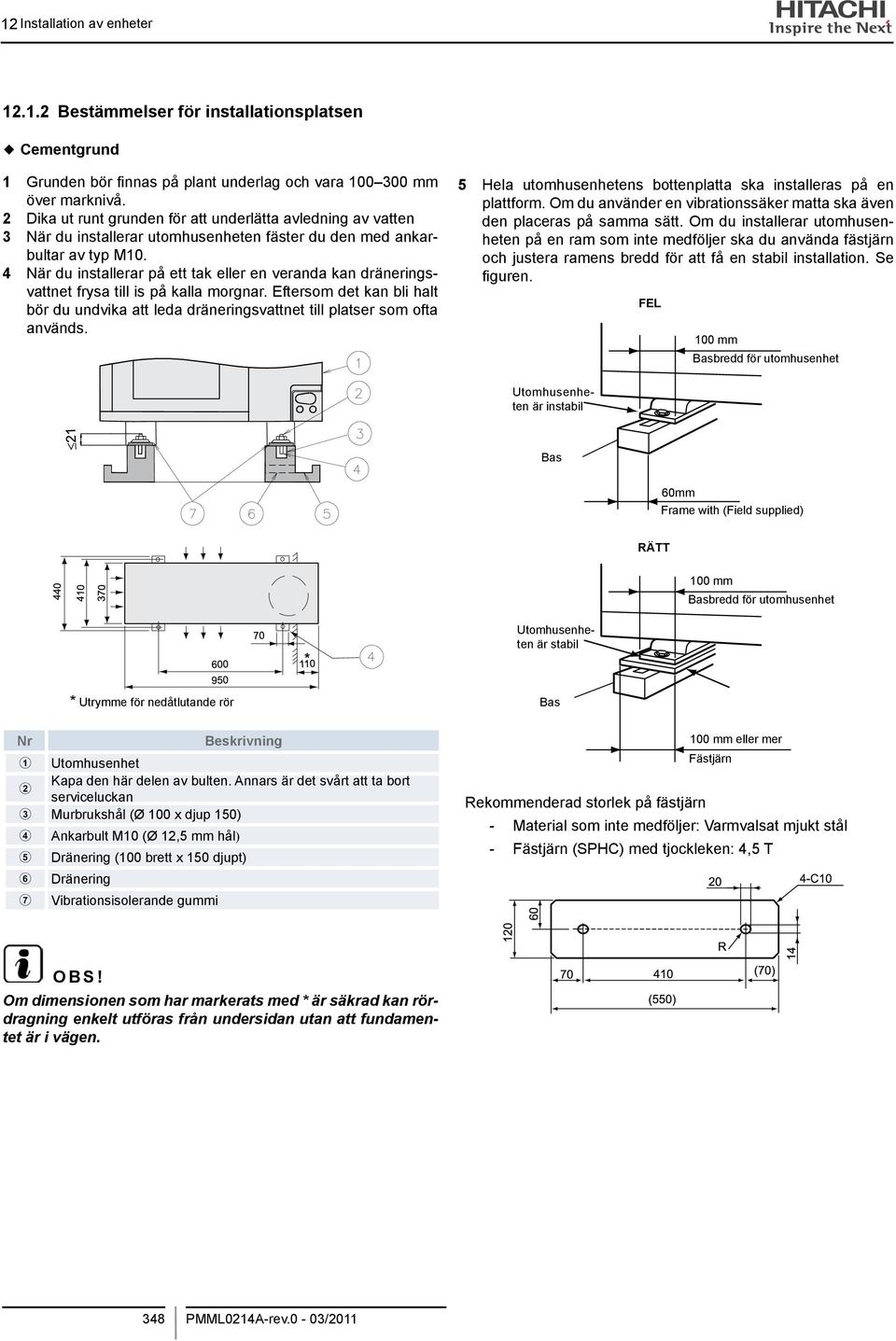 4 När du installerar på ett tak eller en veranda kan dräneringsvattnet frysa till is på kalla morgnar.