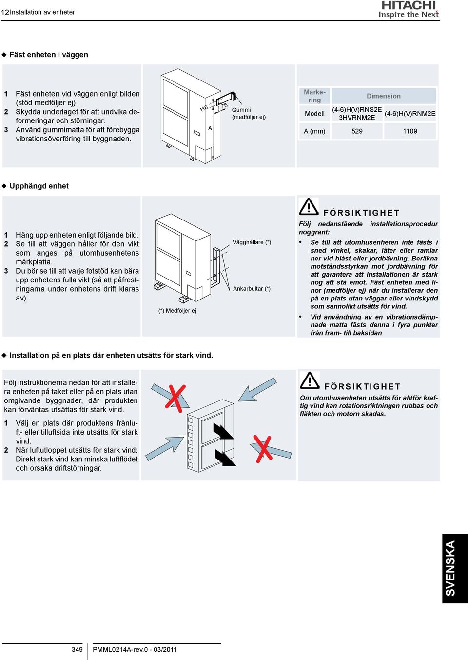 Gummi (medföljer ej) Markering Modell (4-6)H(V)RNS2E 3HVRNM2E Dimension (4-6)H(V)RNM2E A (mm) 529 1109 Upphängd enhet F Ö R S I K T I G H E T Följ nedanstående installationsprocedur noggrant Se till