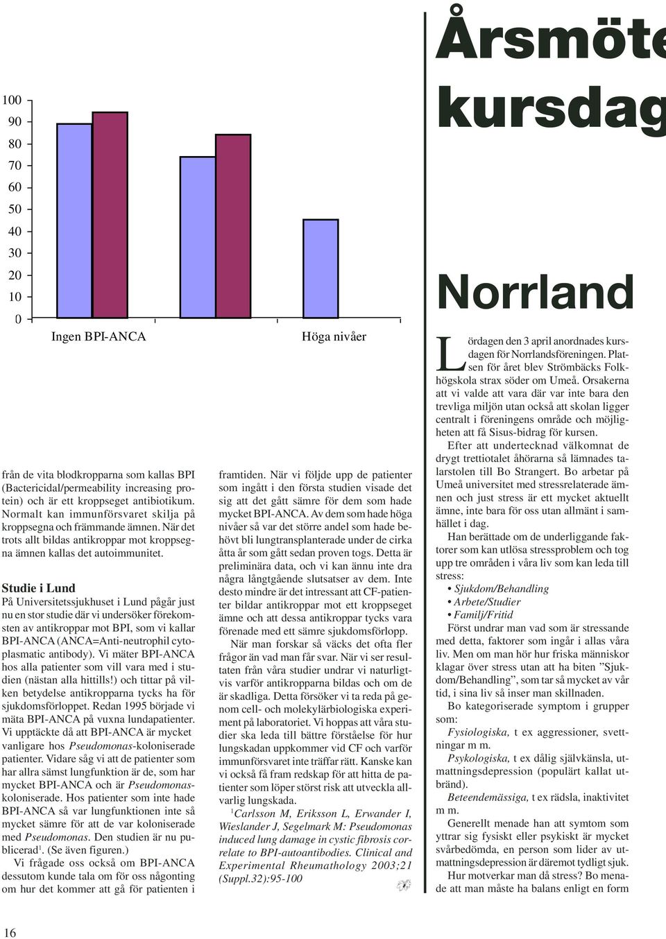 Studie i Lund På Universitetssjukhuset i Lund pågår just nu en stor studie där vi undersöker förekomsten av antikroppar mot BPI, som vi kallar BPI-ANCA (ANCA=Anti-neutrophil cytoplasmatic antibody).