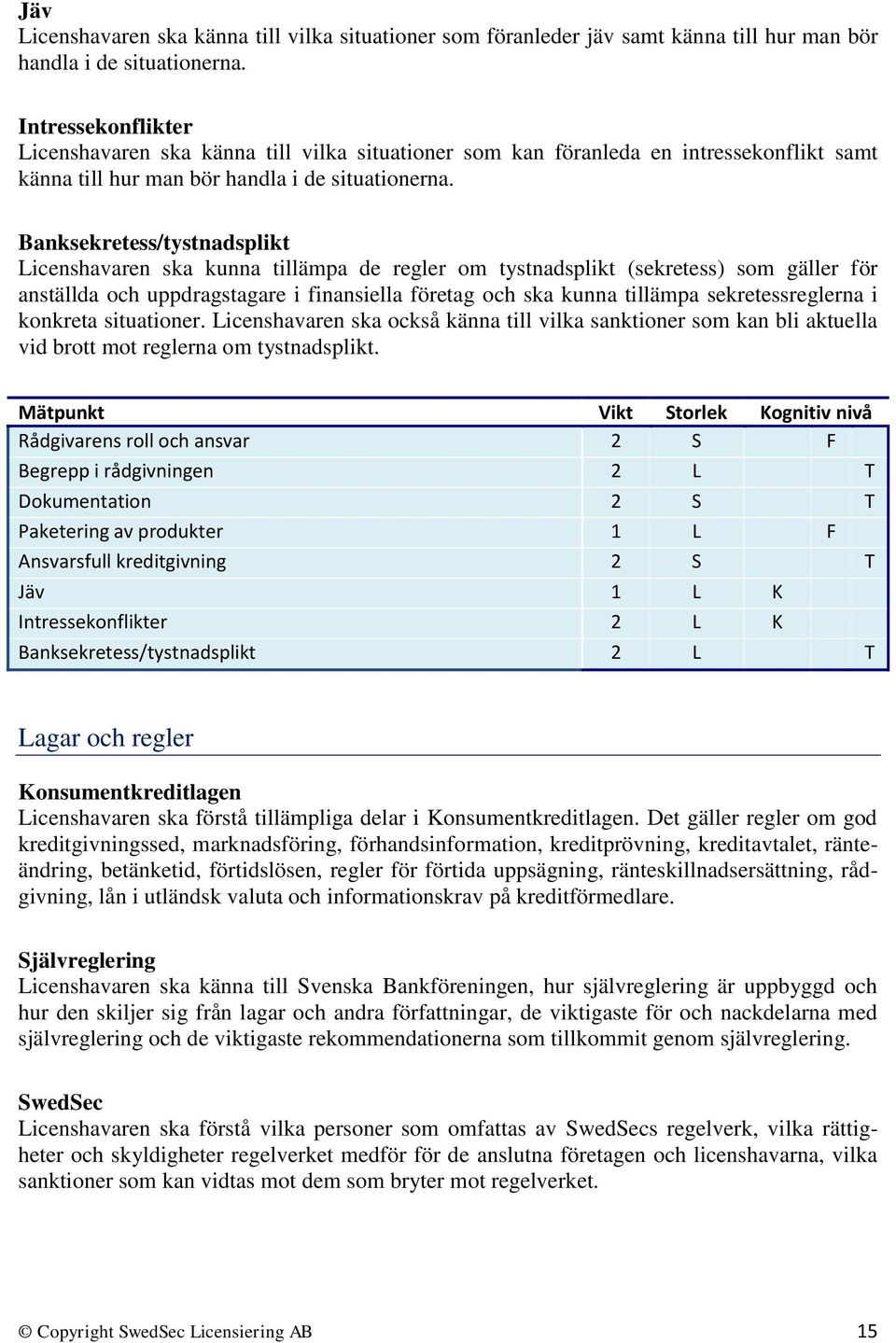 Banksekretess/tystnadsplikt Licenshavaren ska kunna tillämpa de regler om tystnadsplikt (sekretess) som gäller för anställda och uppdragstagare i finansiella företag och ska kunna tillämpa