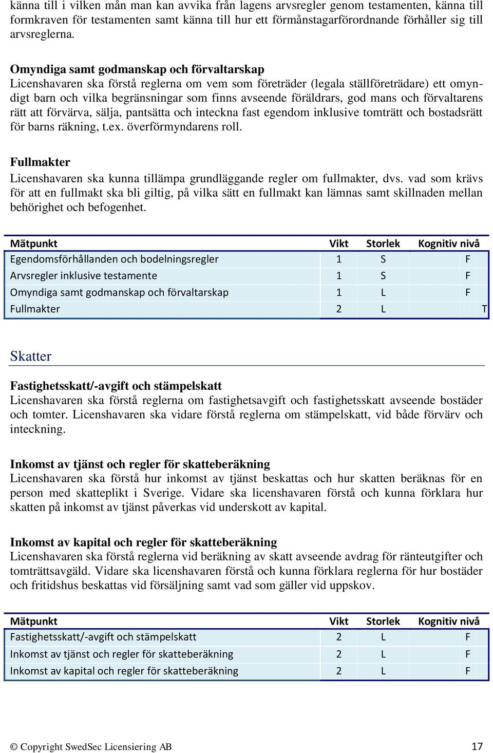 god mans och förvaltarens rätt att förvärva, sälja, pantsätta och inteckna fast egendom inklusive tomträtt och bostadsrätt för barns räkning, t.ex. överförmyndarens roll.