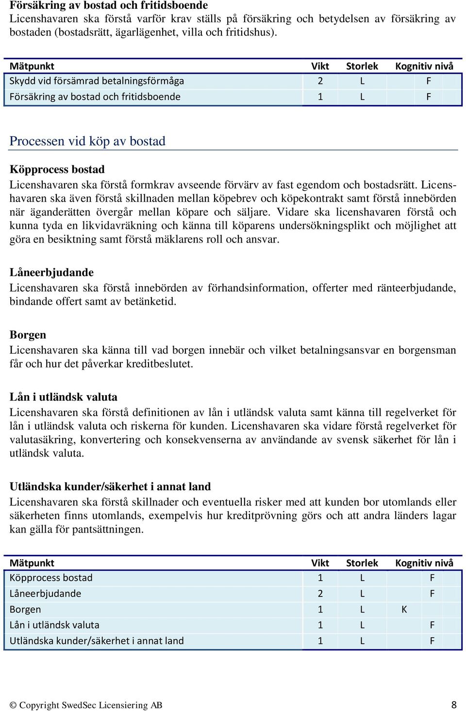 egendom och bostadsrätt. Licenshavaren ska även förstå skillnaden mellan köpebrev och köpekontrakt samt förstå innebörden när äganderätten övergår mellan köpare och säljare.