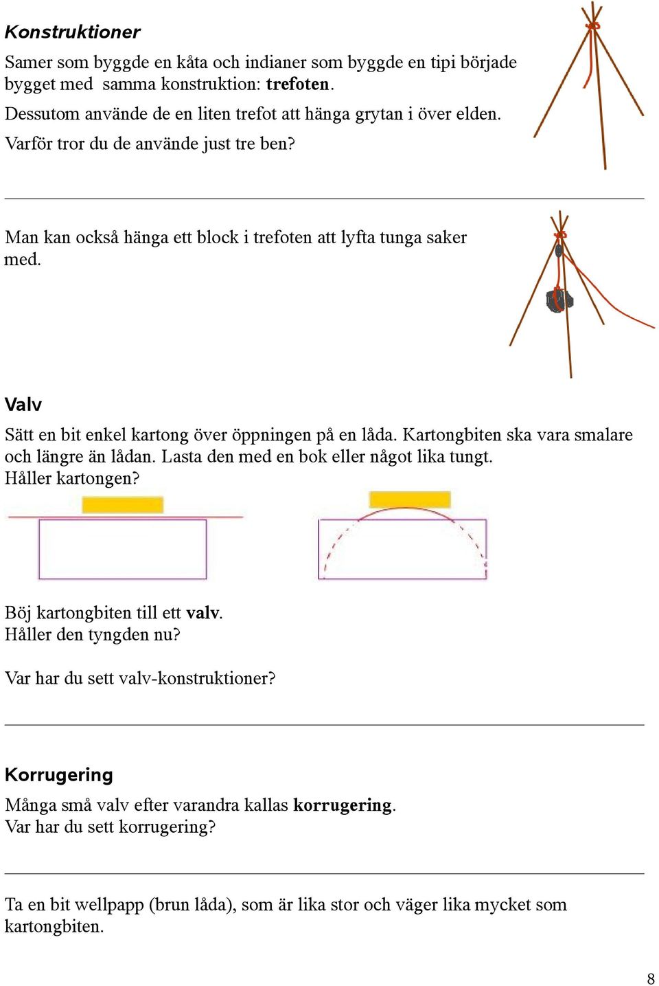 Valv Sätt en bit enkel kartong över öppningen på en låda. Kartongbiten ska vara smalare och längre än lådan. Lasta den med en bok eller något lika tungt. Håller kartongen?
