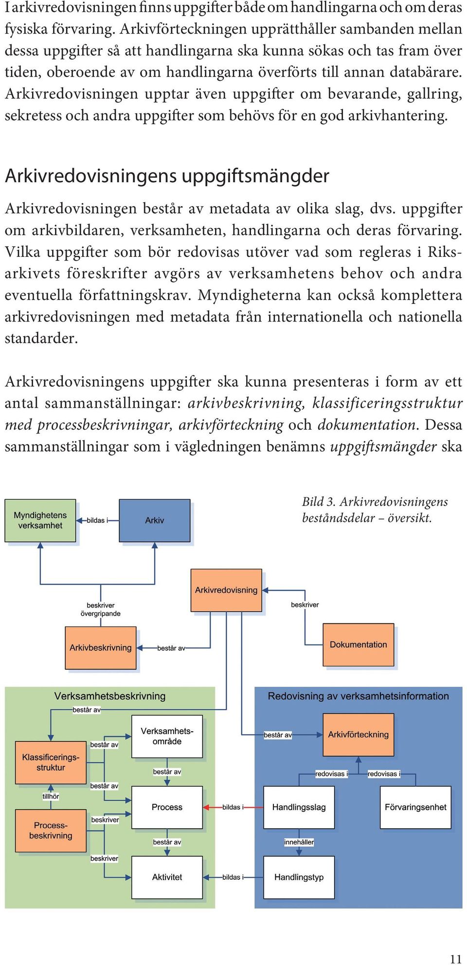 Arkivredovisningen upptar även uppgifter om bevarande, gallring, sekretess och andra uppgifter som behövs för en god arkivhantering.