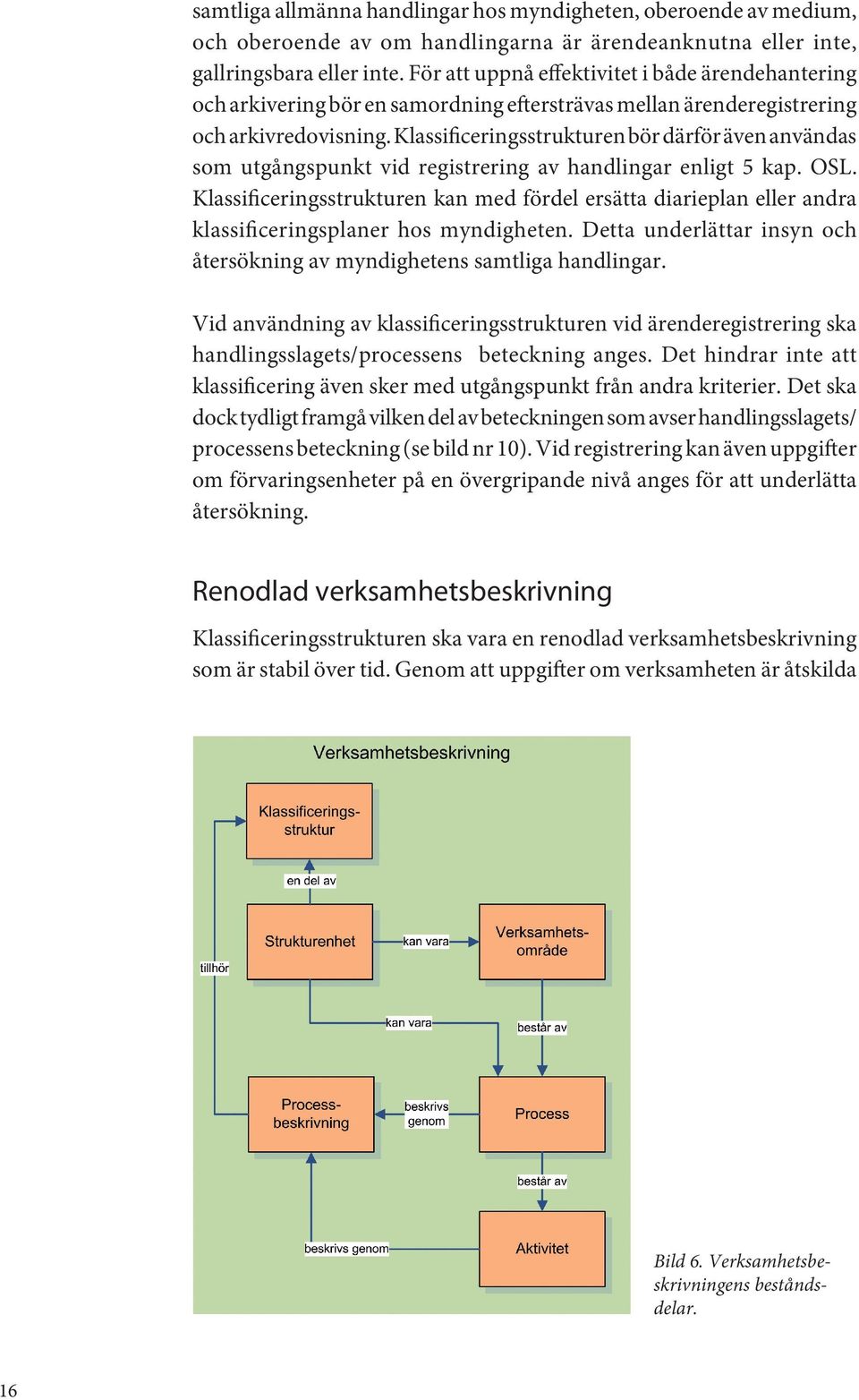 Klassificeringsstrukturen bör därför även användas som utgångspunkt vid registrering av handlingar enligt 5 kap. OSL.