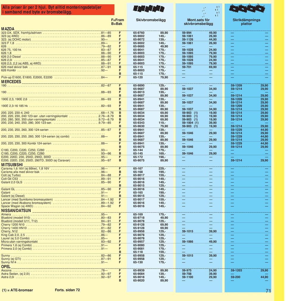 ...............................................86 89 F 65-9002 149,- 59-1061 26,90 323 (ej DOHC motor) 90 F 65-9072 139,- 59-1126 44,90 323 F 1,8...................................................89 F 65-9002 149,- 59-1061 26,90 626.