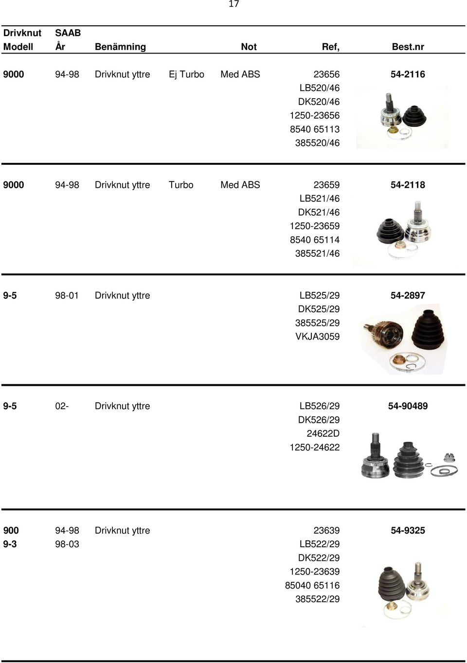 Drivknut yttre Turbo Med ABS 23659 54-2118 LB521/46 DK521/46 1250-23659 8540 65114 385521/46 9-5 98-01 Drivknut yttre