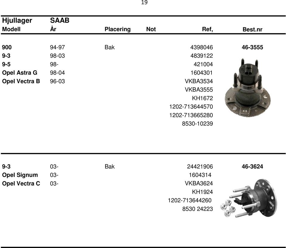 1604301 Opel Vectra B 96-03 VKBA3534 VKBA3555 KH1672 1202-713644570 1202-713665280