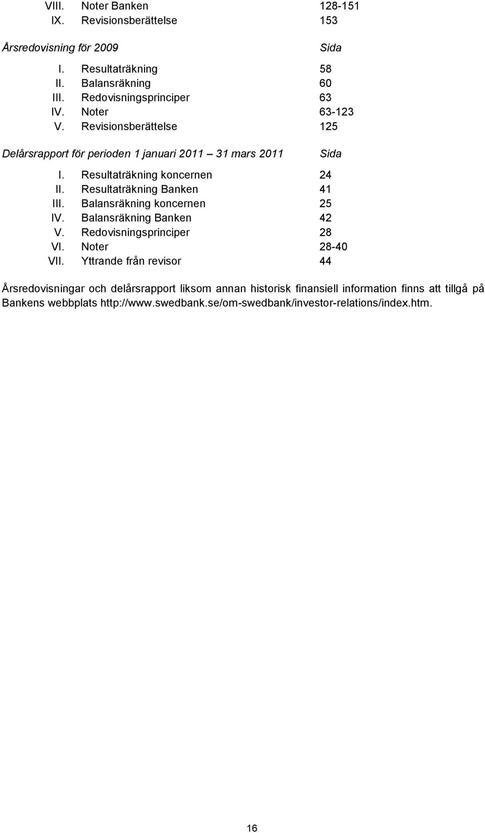 Resultaträkning Banken 41 III. Balansräkning koncernen 25 IV. Balansräkning Banken 42 V. Redovisningsprinciper 28 VI. Noter 28-40 VII.