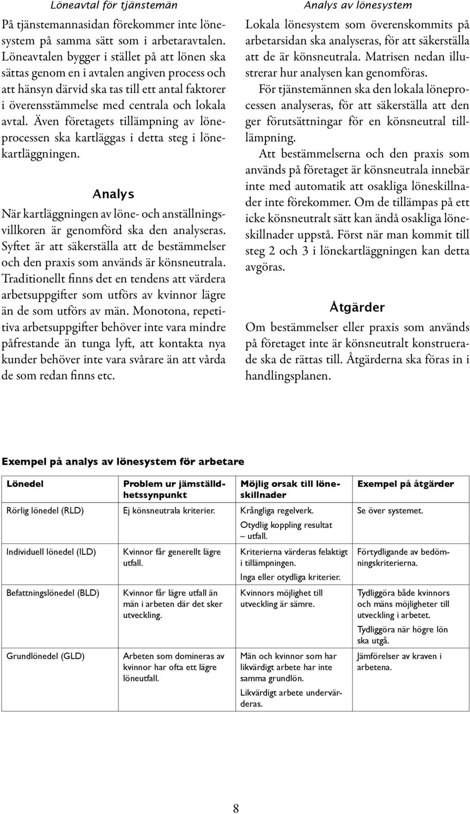 Även företagets tillämpning av löneprocessen ska kartläggas i detta steg i lönekartläggningen. Analys När kartläggningen av löne- och anställningsvillkoren är genomförd ska den analyseras.