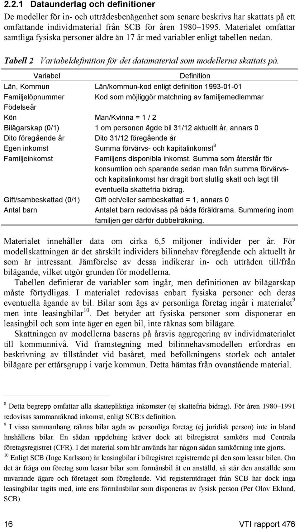 Variabel Definition Län, Kommun Län/ommun-od enligt definition 1993-01-01 Familjelöpnummer Kod som möjliggör matchning av familjemedlemmar Födelseår Kön Man/Kvinna = 1 / 2 Bilägarsap (0/1) 1 om