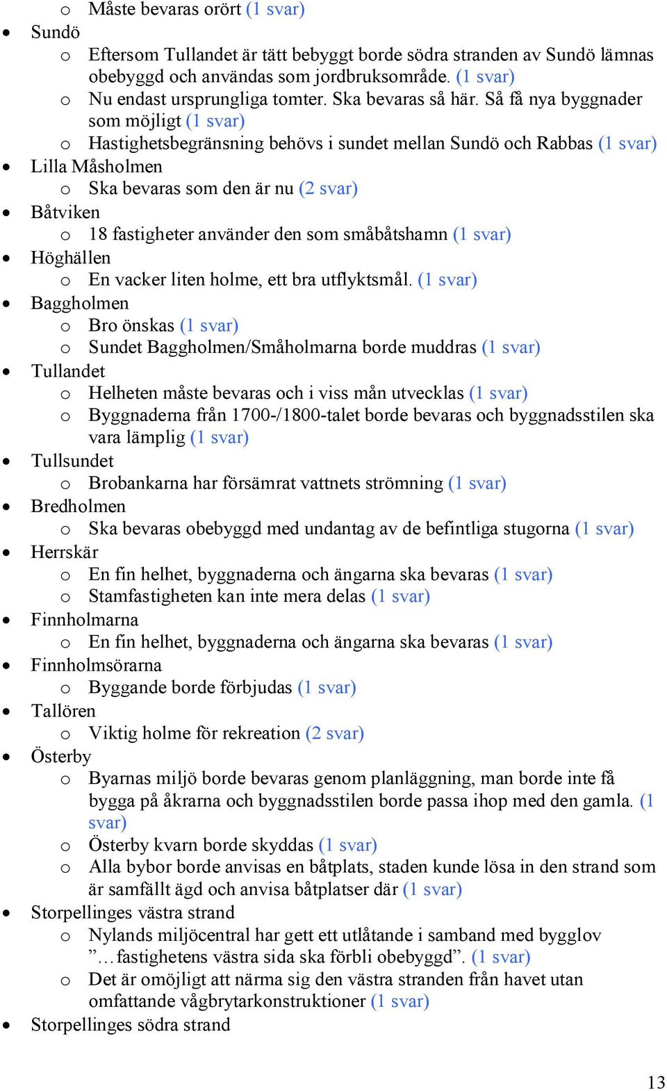 Så få nya byggnader som möjligt (1 o Hastighetsbegränsning behövs i sundet mellan Sundö och Rabbas (1 Lilla Måsholmen o Ska bevaras som den är nu (2 Båtviken o 18 fastigheter använder den som