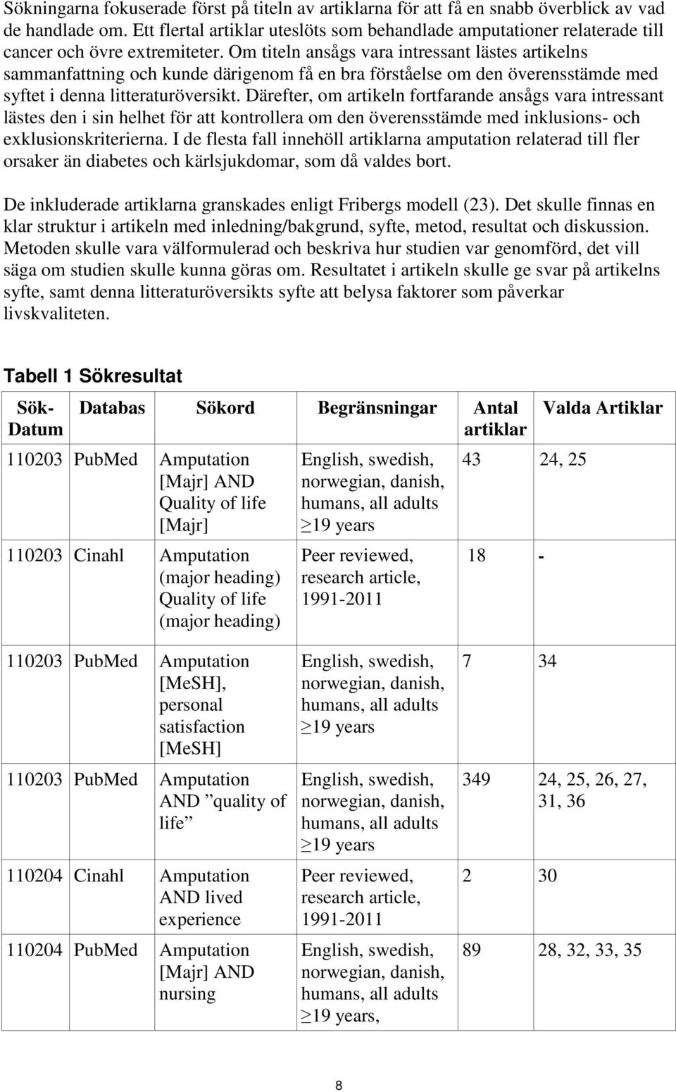 Om titeln ansågs vara intressant lästes artikelns sammanfattning och kunde därigenom få en bra förståelse om den överensstämde med syftet i denna litteraturöversikt.