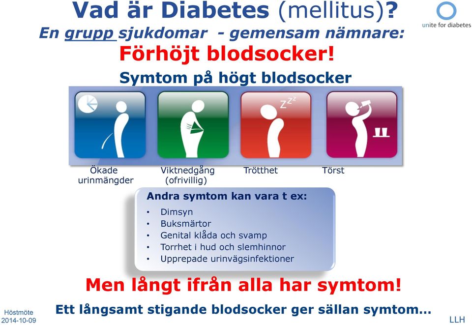 symtom kan vara t ex: Dimsyn Buksmärtor Genital klåda och svamp Torrhet i hud och slemhinnor