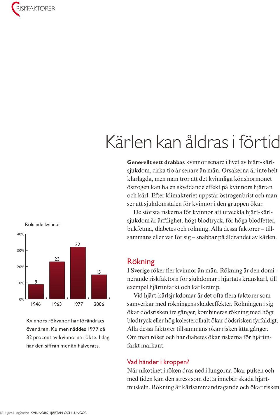 Orsakerna är inte helt klarlagda, men man tror att det kvinnliga könshormonet östrogen kan ha en skyddande effekt på kvinnors hjärtan och kärl.