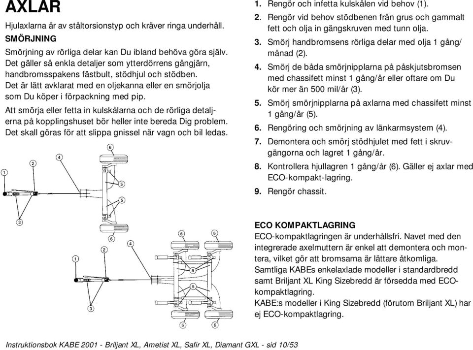 Att smörja eller fetta in kulskålarna och de rörliga detaljerna på kopplingshuset bör heller inte bereda Dig problem. Det skall göras för att slippa gnissel när vagn och bil ledas. 1.