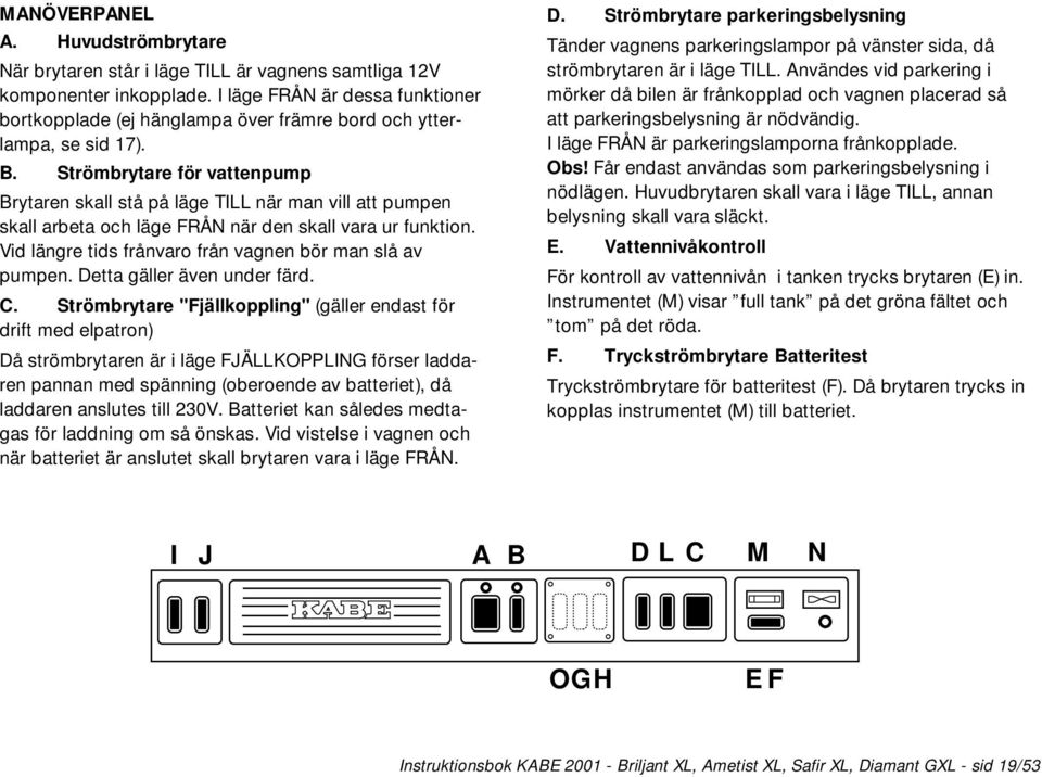 Strömbrytare för vattenpump Brytaren skall stå på läge TILL när man vill att pumpen skall arbeta och läge FRÅN när den skall vara ur funktion.