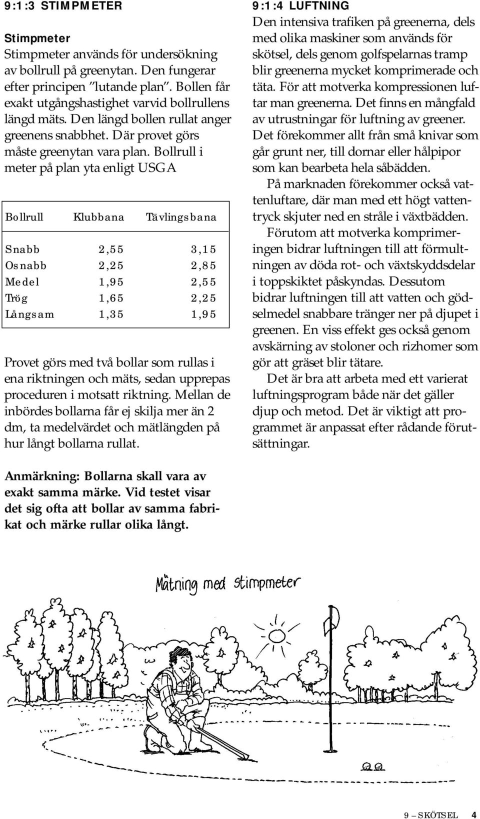 Bollrull i meter på plan yta enligt USGA Bollrull Klubbana Tävlingsbana Snabb 2,55 3,15 Osnabb 2,25 2,85 Medel 1,95 2,55 Trög 1,65 2,25 Långsam 1,35 1,95 Provet görs med två bollar som rullas i ena