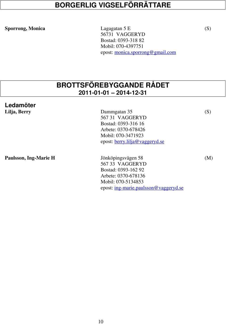 com BROTTSFÖREBYGGANDE RÅDET Ledamöter Lilja, Berry Dammgatan 35 (S) Bostad: 0393-316 16 Arbete: 0370-678426