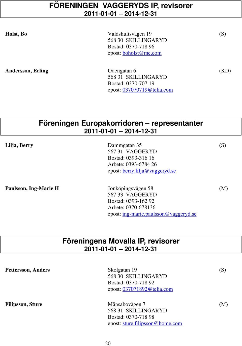 com Föreningen Europakorridoren representanter Lilja, Berry Dammgatan 35 (S) Bostad: 0393-316 16 Arbete: 0393-6784 26 epost: berry.lilja@vaggeryd.