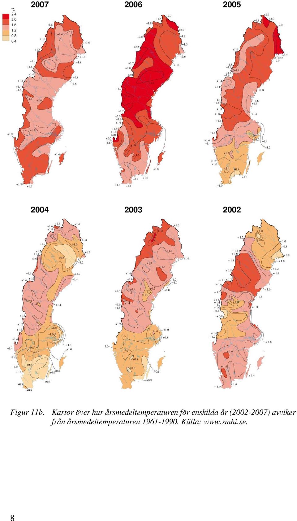 enskilda år (2002-2007) avviker från