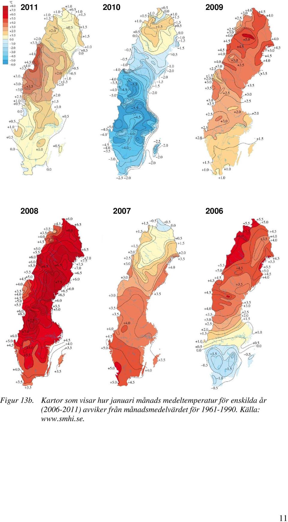 medeltemperatur för enskilda år (2006-2011)