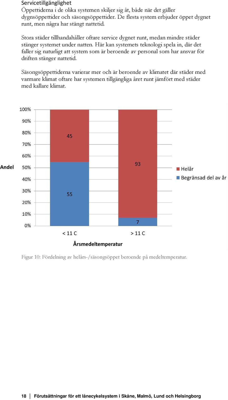 Här kan systemets teknologi spela in, där det faller sig naturligt att system som är beroende av personal som har ansvar för driften stänger nattetid.