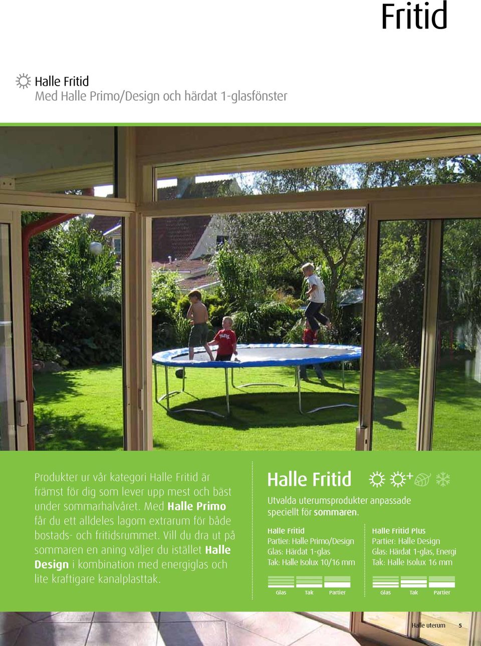 Vill du dra ut på sommaren en aning väljer du istället Halle Design i kombination med energiglas och lite kraftigare kanalplasttak.