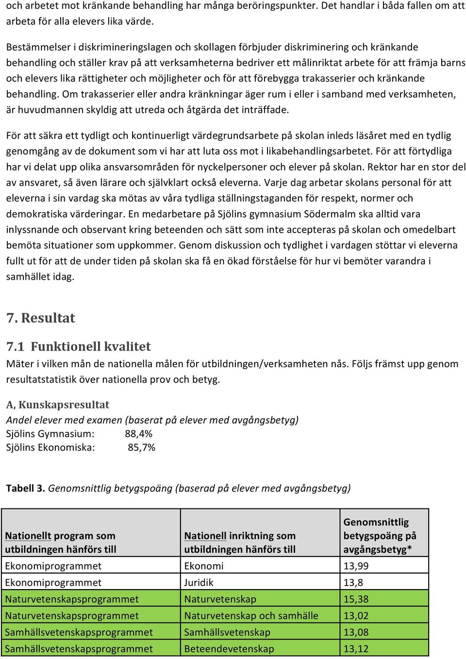 elevers lika rättigheter och möjligheter och för att förebygga trakasserier och kränkande behandling.