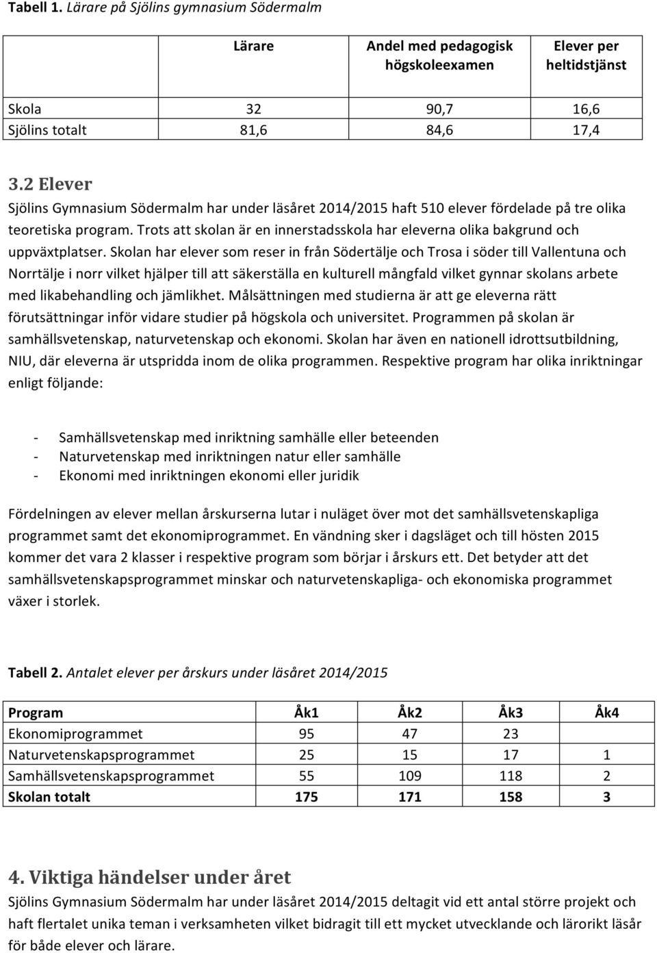 Trots att skolan är en innerstadsskola har eleverna olika bakgrund och uppväxtplatser.