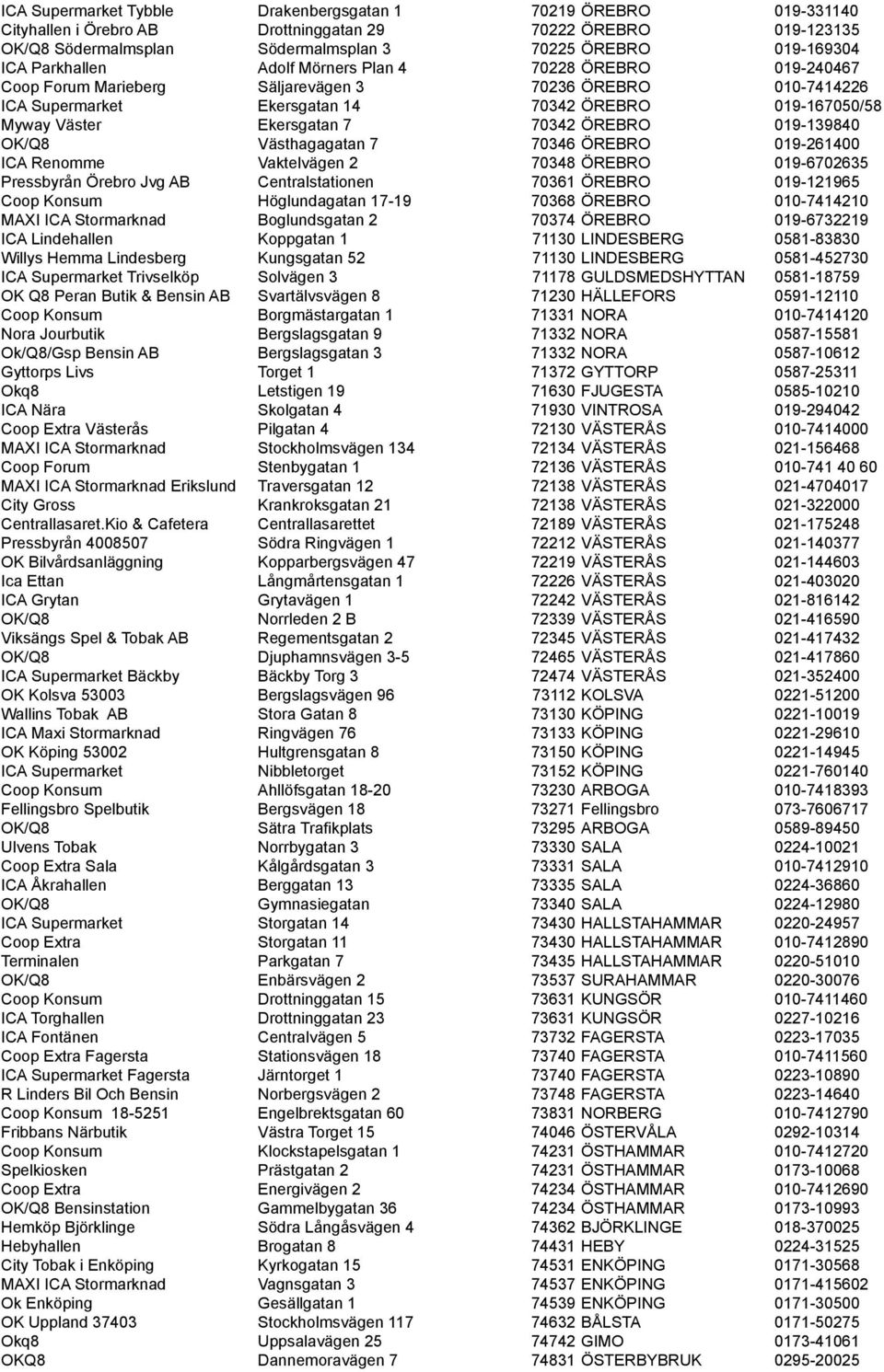 70342 ÖREBRO 019-139840 OK/Q8 Västhagagatan 7 70346 ÖREBRO 019-261400 ICA Renomme Vaktelvägen 2 70348 ÖREBRO 019-6702635 Pressbyrån Örebro Jvg AB Centralstationen 70361 ÖREBRO 019-121965 Coop Konsum