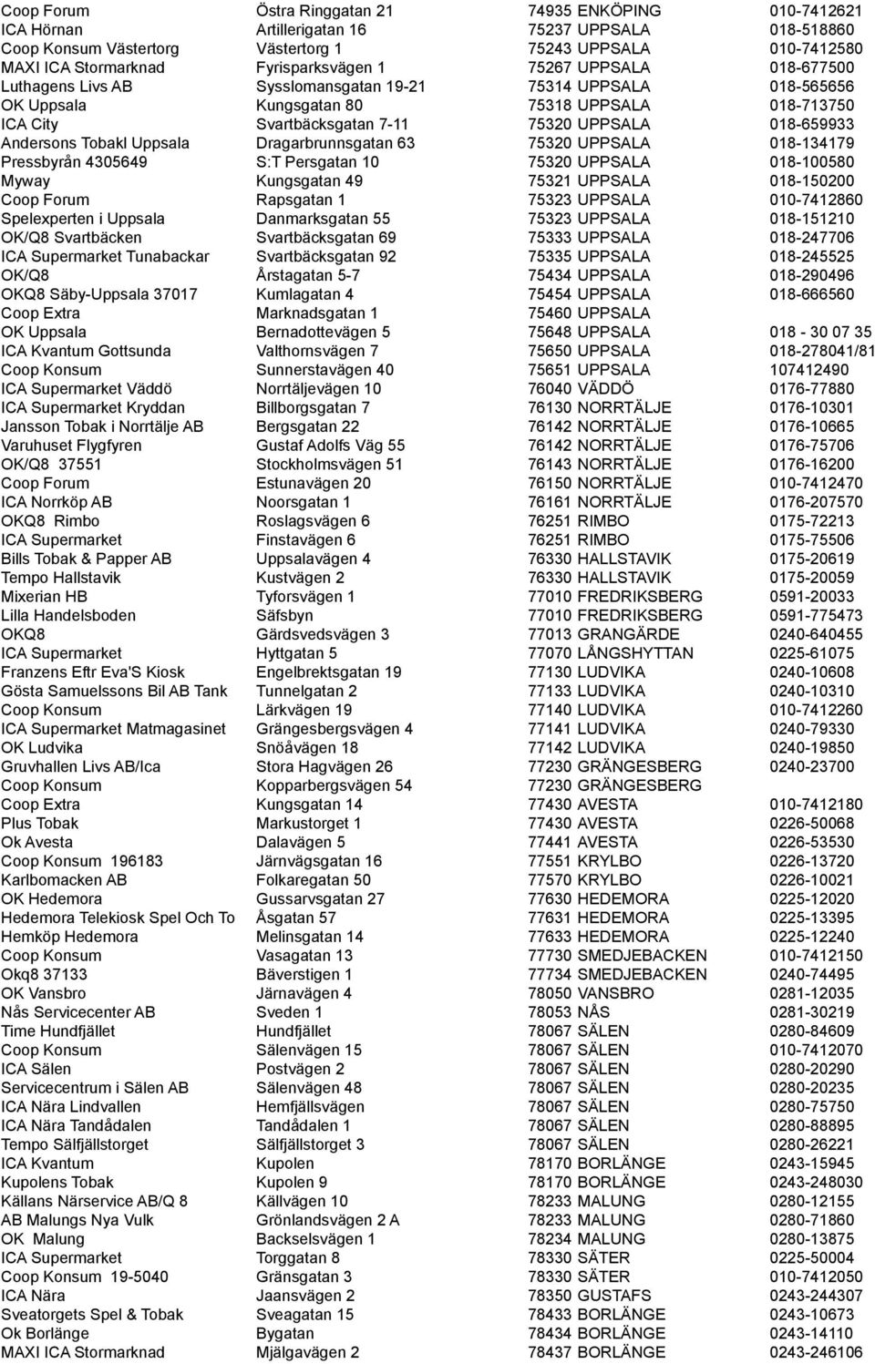 UPPSALA 018-659933 Andersons Tobakl Uppsala Dragarbrunnsgatan 63 75320 UPPSALA 018-134179 Pressbyrån 4305649 S:T Persgatan 10 75320 UPPSALA 018-100580 Myway Kungsgatan 49 75321 UPPSALA 018-150200