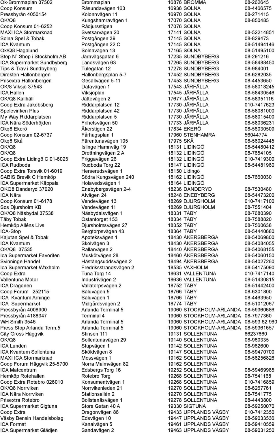 17145 SOLNA 08-51494146 Ok/Q8 Hagalund Solnavägen 13 17165 SOLNA 08-51495100 Stop N` Shop i Stockholm AB Järnvägsgatan 6 17235 SUNDBYBERG 08-291216 ICA Supermarket Sundbyberg Landsvägen 63 17265