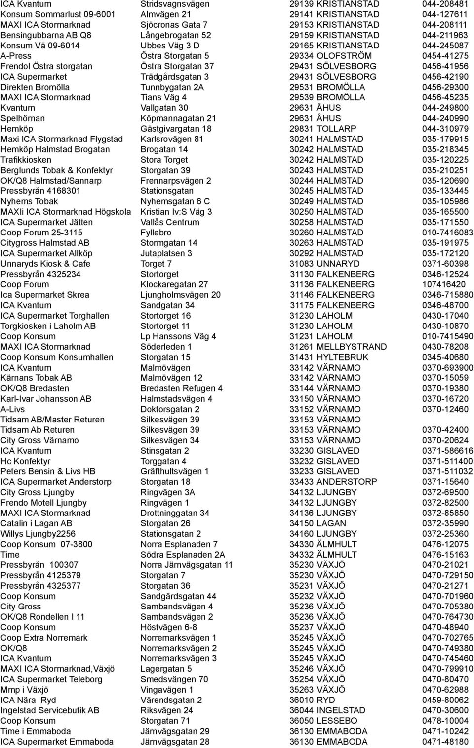 storgatan Östra Storgatan 37 29431 SÖLVESBORG 0456-41956 ICA Supermarket Trädgårdsgatan 3 29431 SÖLVESBORG 0456-42190 Direkten Bromölla Tunnbygatan 2A 29531 BROMÖLLA 0456-29300 MAXI ICA Stormarknad