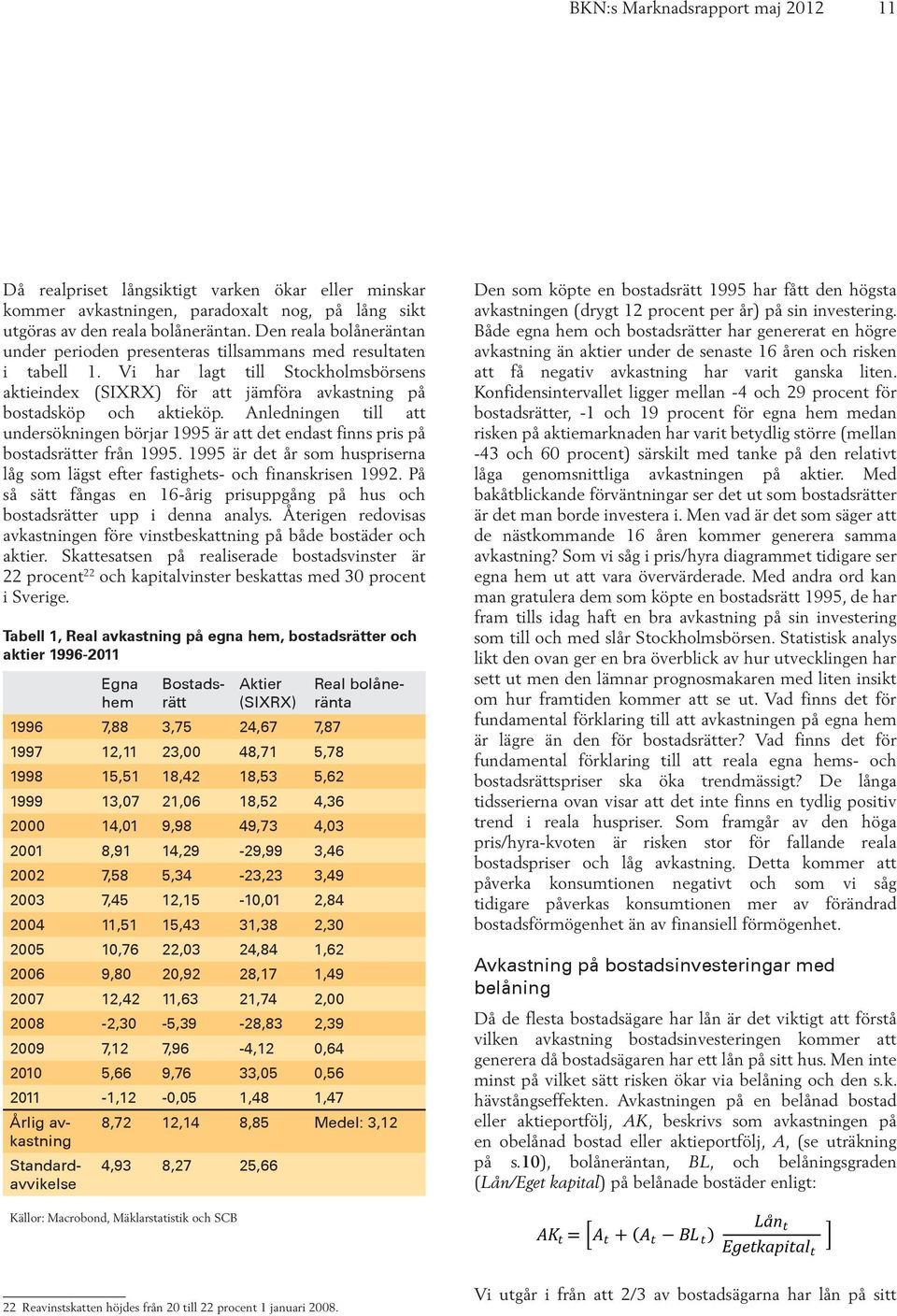 Anledningen till att undersökningen börjar 1995 är att det endast finns pris på bostadsrätter från 1995. 1995 är det år som huspriserna låg som lägst efter fastighets- och finanskrisen 1992.