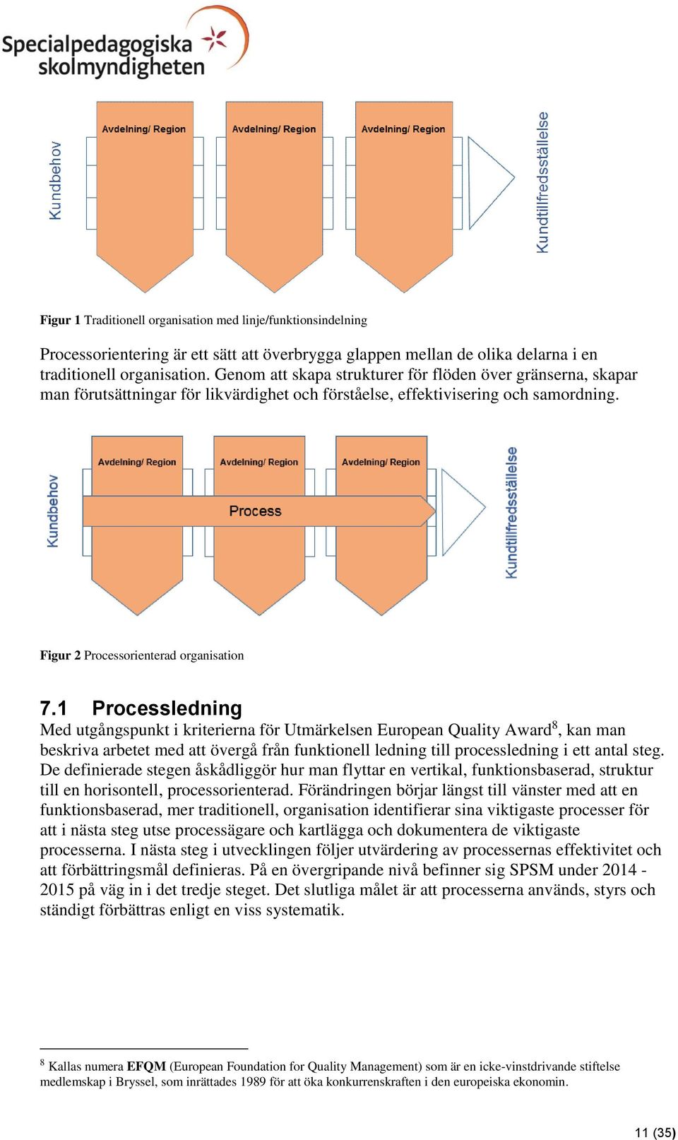 1 Processledning Med utgångspunkt i kriterierna för Utmärkelsen European Quality Award 8, kan man beskriva arbetet med att övergå från funktionell ledning till processledning i ett antal steg.