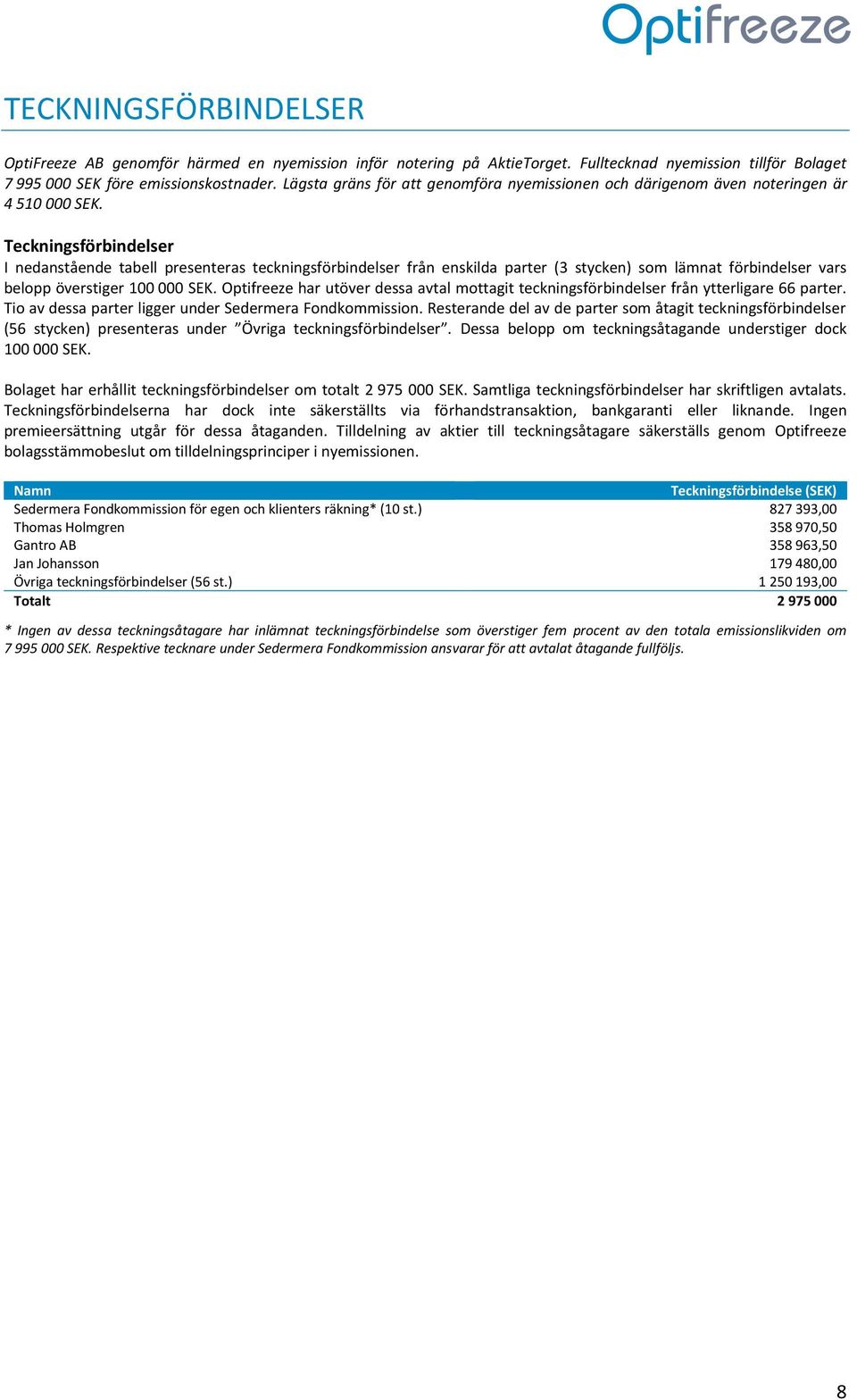 Teckningsförbindelser I nedanstående tabell presenteras teckningsförbindelser från enskilda parter (3 stycken) som lämnat förbindelser vars belopp överstiger 100 000 SEK.