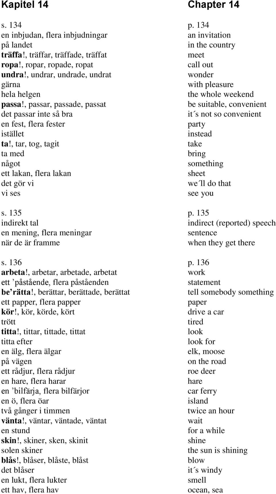 , passar, passade, passat be suitable, convenient det passar inte så bra it s not so convenient en fest, flera fester party istället instead ta!