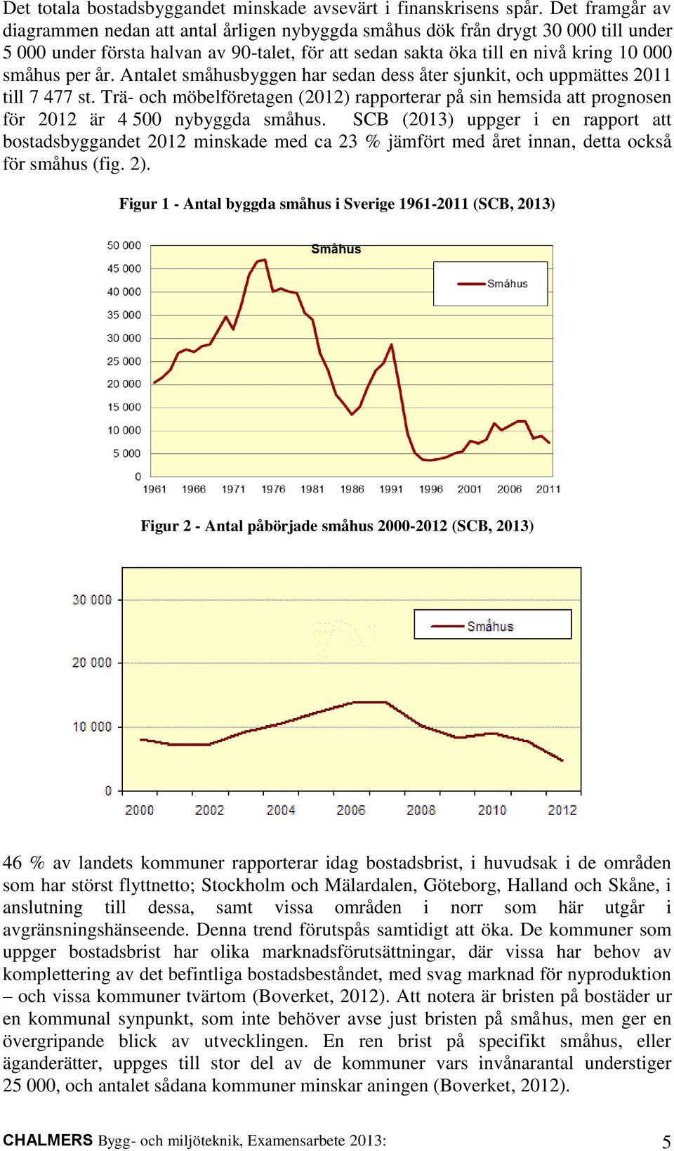 år. Antalet småhusbyggen har sedan dess åter sjunkit, och uppmättes 2011 till 7 477 st. Trä- och möbelföretagen (2012) rapporterar på sin hemsida att prognosen för 2012 är 4 500 nybyggda småhus.