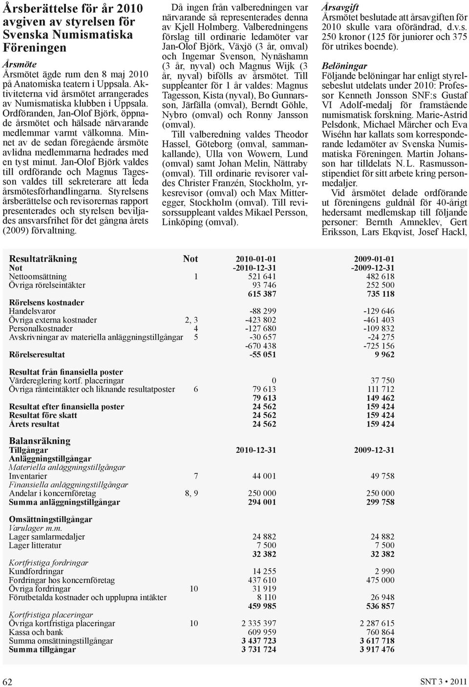 Minnet av de sedan föregående årsmöte avlidna medlemmarna hedrades med en tyst minut.