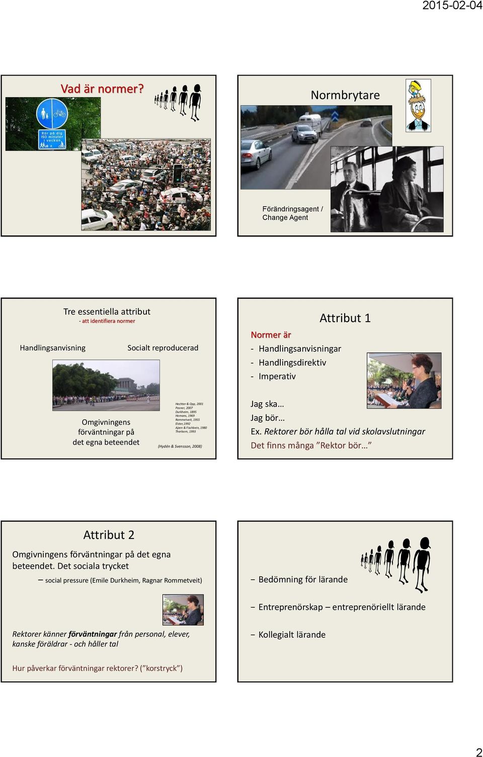 Attribut 1 Omgivningens förväntningar på det egna beteendet Hechter & Opp, 2001 Posner, 2007 Durkheim, 1895 Homans, 1969 ommetveit, 1955 Elster,1992 Ajzen & Fischbein, 1980 Therborn, 1993 (Hydén &