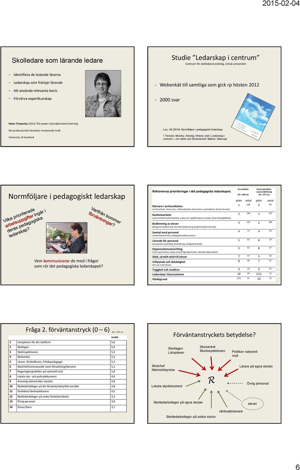 kraft University of Auckland Leo, Ulf (2014) Normföljare i pedagogiskt ledarskap. I Törnsén, Monika; Ärlestig, Helene (red.) Ledarskap i centrum om rektor och förskolechef.