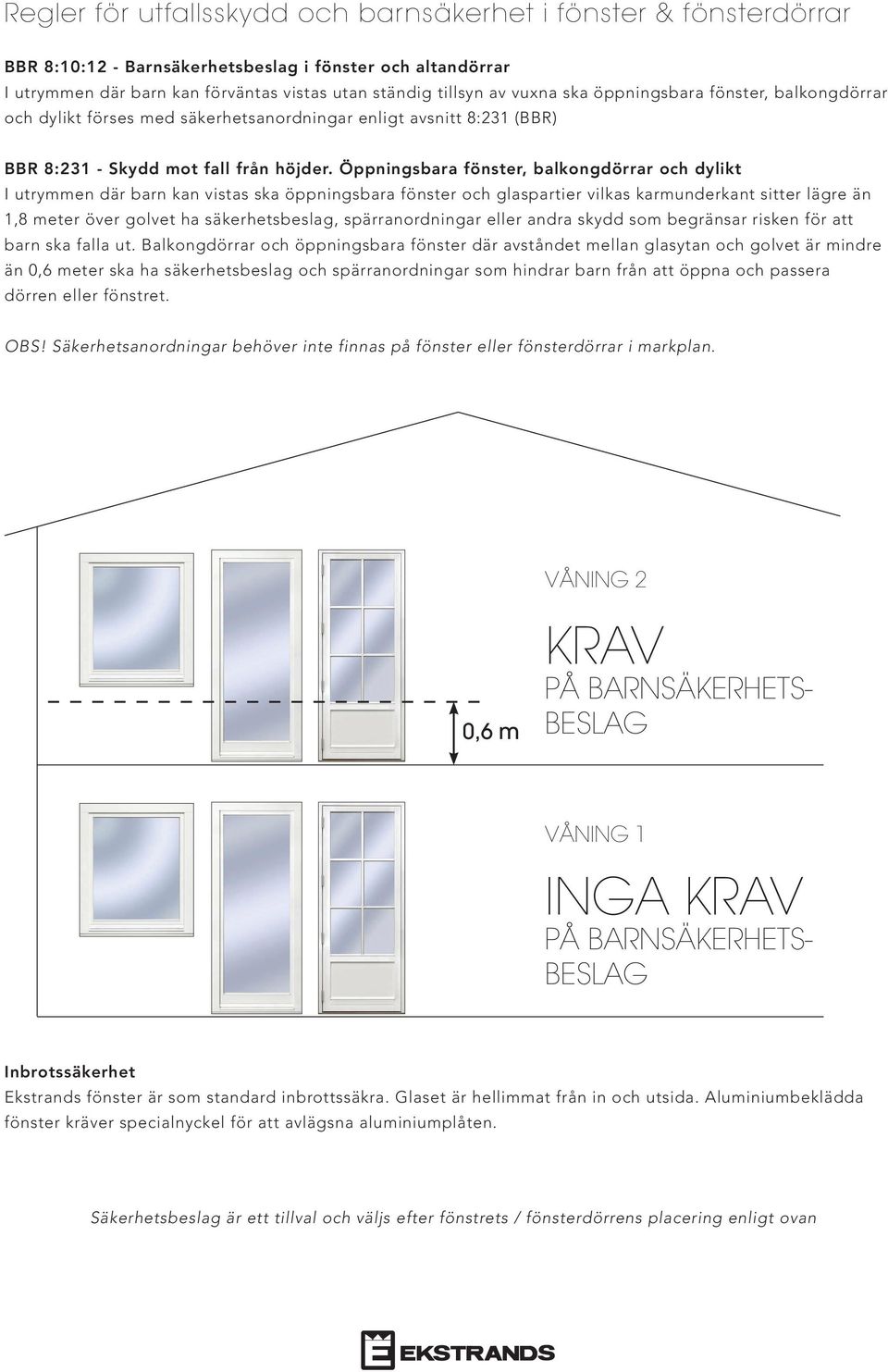 Öppningsbara fönster, balkongdörrar och dylikt I utrymmen där barn kan vistas ska öppningsbara fönster och glaspartier vilkas karmunderkant sitter lägre än 1,8 meter över golvet ha säkerhetsbeslag,