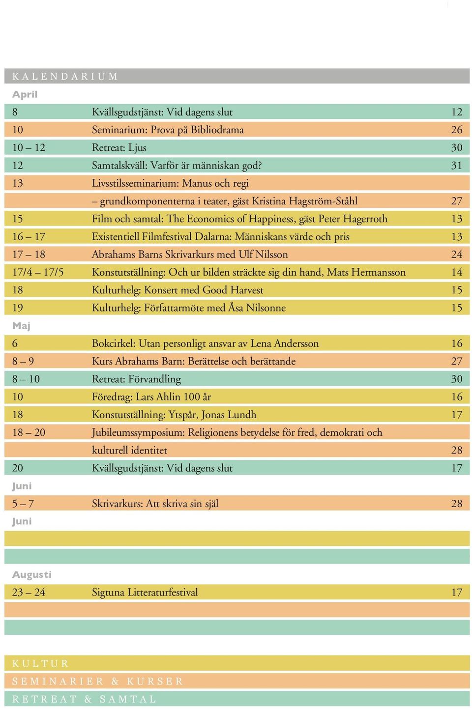 Filmfestival Dalarna: Människans värde och pris 13 17 18 Abrahams Barns Skrivarkurs med Ulf Nilsson 24 17/4 17/5 Konstutställning: Och ur bilden sträckte sig din hand, Mats Hermansson 14 18