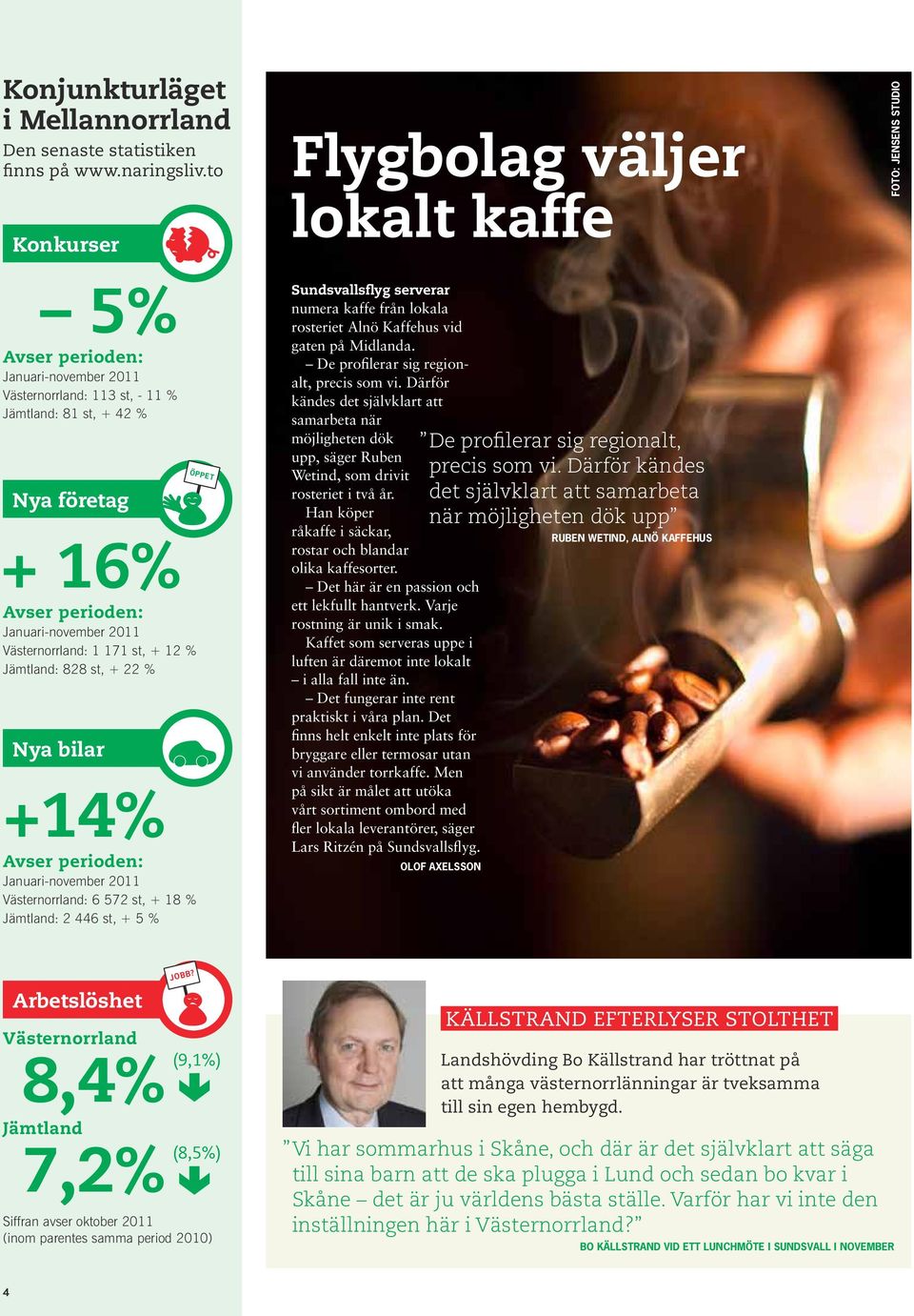 Jämtland: 2 446 st, + 5 % ÖPPET JOBB? Flygbolag väljer lokalt kaffe JOBB? ÖPPET Sundsvallsflyg serverar numera kaffe från lokala rosteriet Alnö Kaffehus vid gaten på Midlanda.