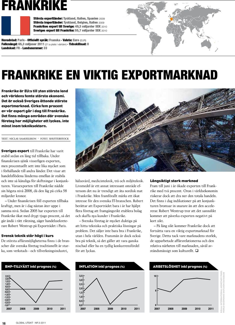 Frankrike en viktig exportmarknad Frankrike är EU:s till ytan största land och världens femte största ekonomi. Det är också Sveriges åttonde största exportmarknad.