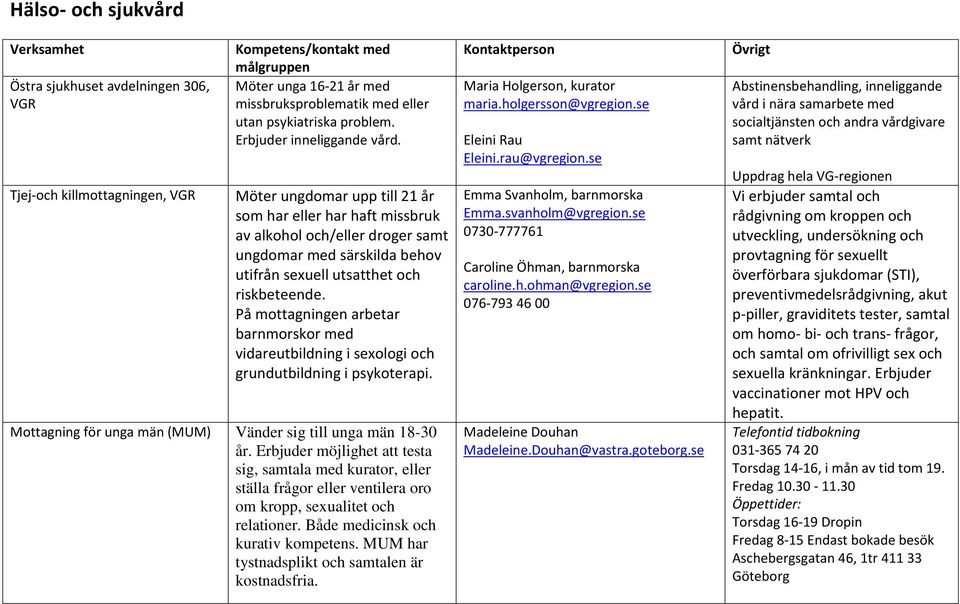 På mottagningen arbetar barnmorskor med vidareutbildning i sexologi och grundutbildning i psykoterapi. Mottagning för unga män (MUM) Vänder sig till unga män 18-30 år.